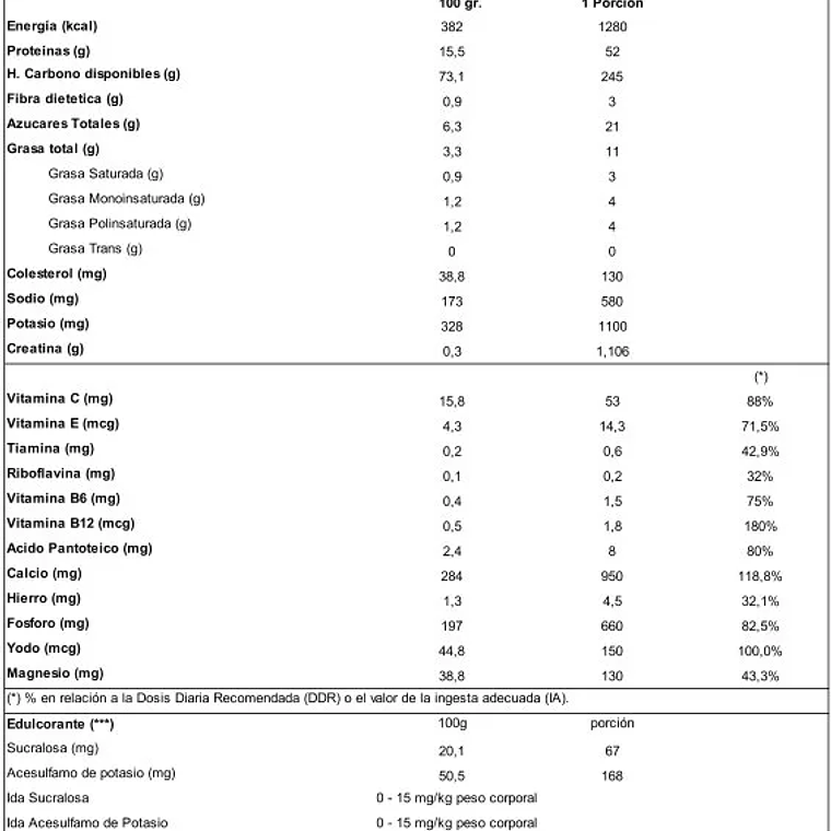 Dymatize Gainer Super Mass 12 Lb Rich Chocolate  4
