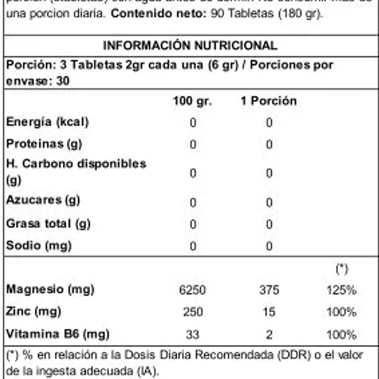 Ostrovit Pro Hormonal ZMA MGZB 90 Tabs 3