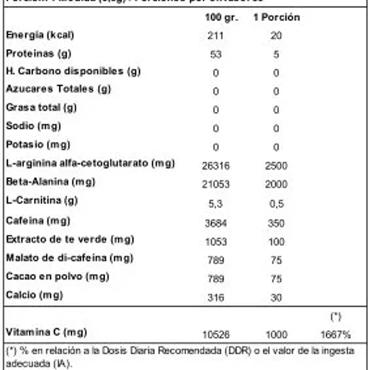 Finaflex Pre Entreno Stimul8 New 333 G Apple  3