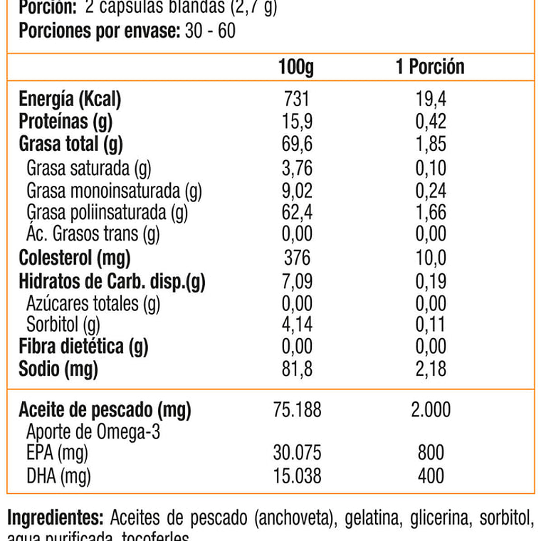 Omega Up Ultrapure 60 cápsulas Newscience 2