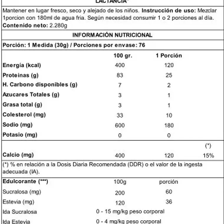 Dymatize Proteina ISO 100 5 Lb Fruity Pebbles 4