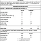Dymatize Proteina ISO 100 5 Lb Fruity Pebbles - Miniatura 4
