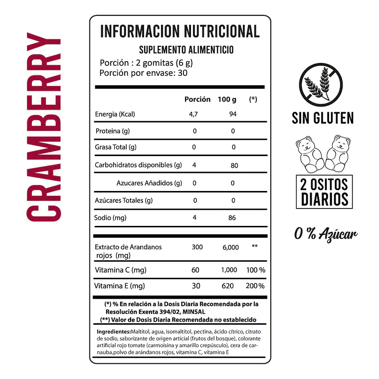 Cranberry en Gomitas | Salud Urinaria y Antioxidante 2