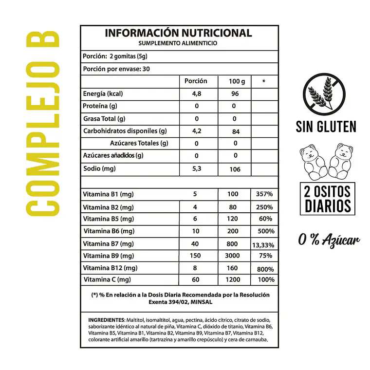 Complejo B en Gomitas | Energía, Foco y Metabolismo 2