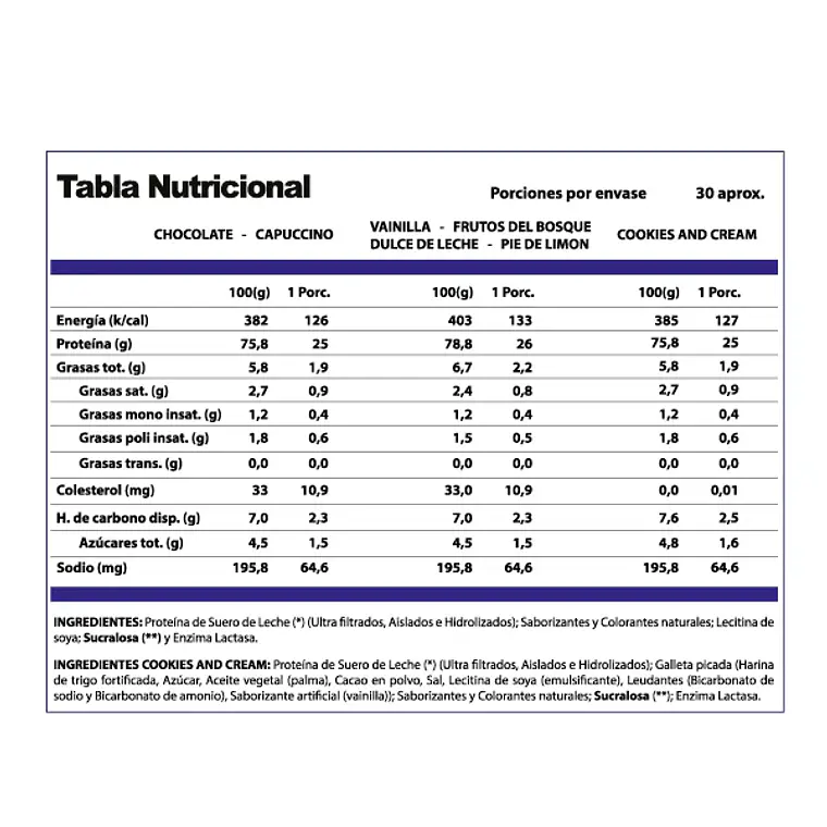 Whey Pro Win 1 kg - 30 Porciones VAINILLA WINKLER 3