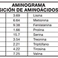 4CHEF 100% VEGAN PRO 2 LB FOODTECH SIN SABOR - Miniatura 3