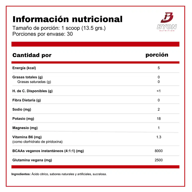 BCAA Revolution Pineaple Landerfit 495 2