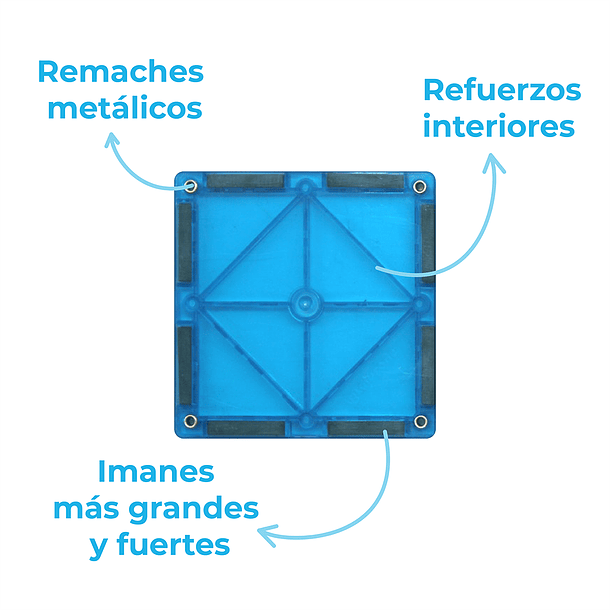 Imanix Triángulos 5 Piezas Magnéticas 2