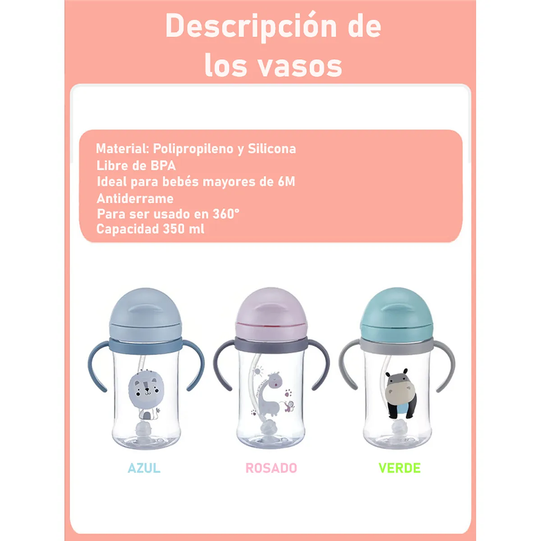 Botella Antiderrame 350 ml 1