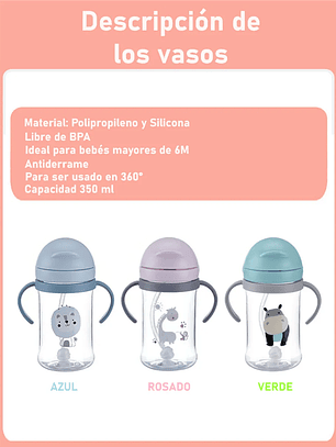 Botella Antiderrame 350 ml