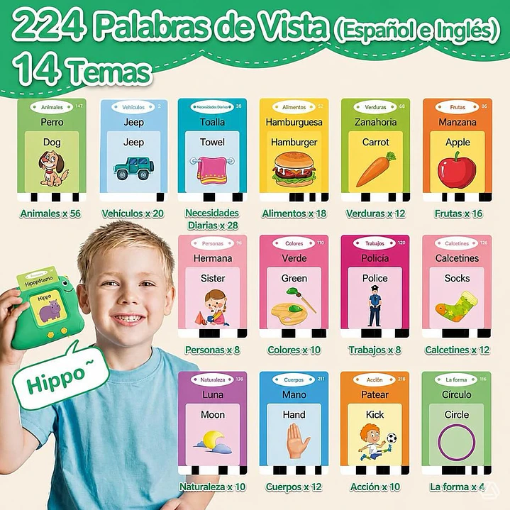 Dino Lector de Tarjetas Bilingüe Inglés -Español  4