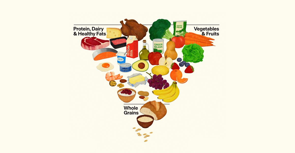 Las Nuevas Guías Alimentarias 2026: Validación Científica de Lo Que Siempre Supimos