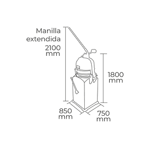 Ovilladora Sinmag 380V.