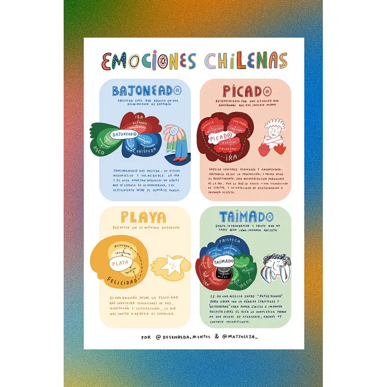PRINTS EMOCHI ⭐️ mapas & mix emochi 1