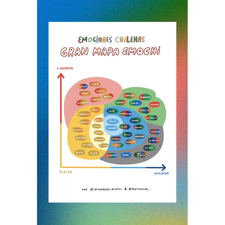 PRINTS EMOCHI ⭐️ mapas & mix emochi 5