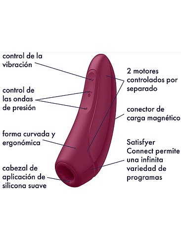 Satisfyer c/ pulso de aire Curvy 1 + 3