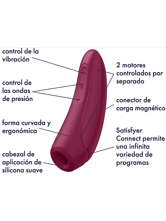 Satisfyer c/ pulso de aire Curvy 1 + 3