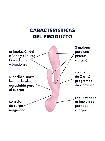 Vibrador 2 en 1 Triple OH 4