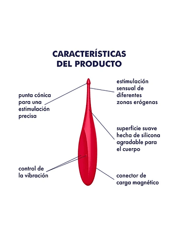 Vibrador Satisfyer Twirling Fun 4