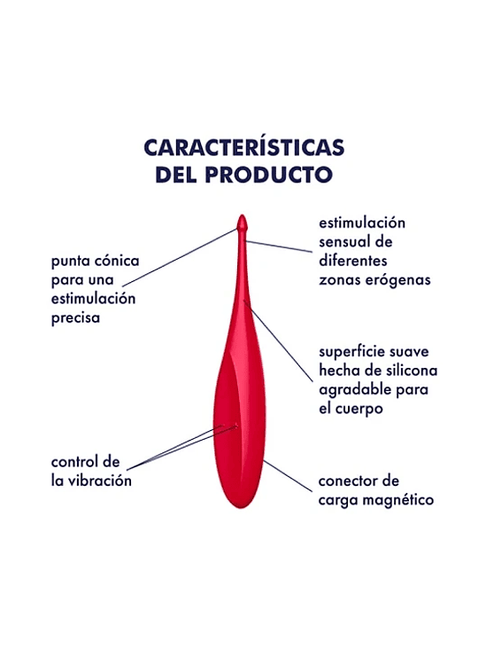 Vibrador Satisfyer Twirling Fun 4