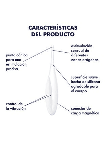 Vibrador Satisfyer Twirling Fun 5