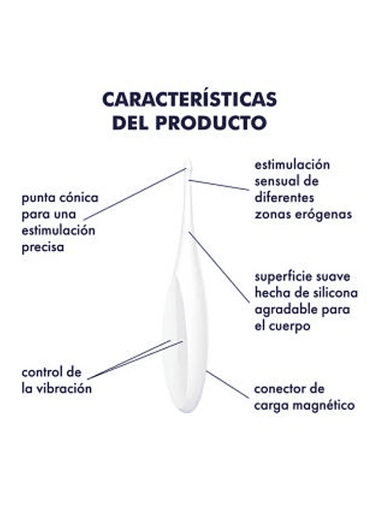 Vibrador Satisfyer Twirling Fun 5