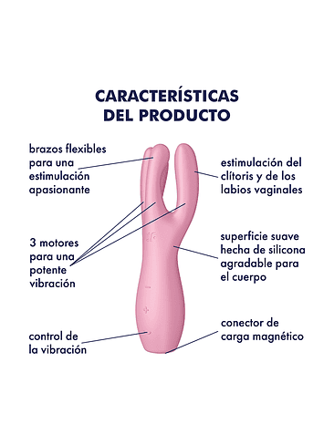 Vibrador Satisfyer de contacto con 3 motores Threesome 4