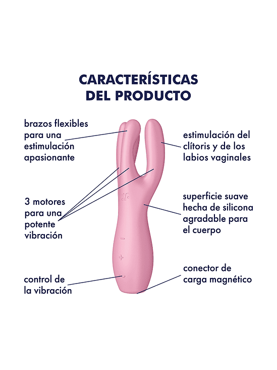 Vibrador Satisfyer de contacto con 3 motores Threesome 4