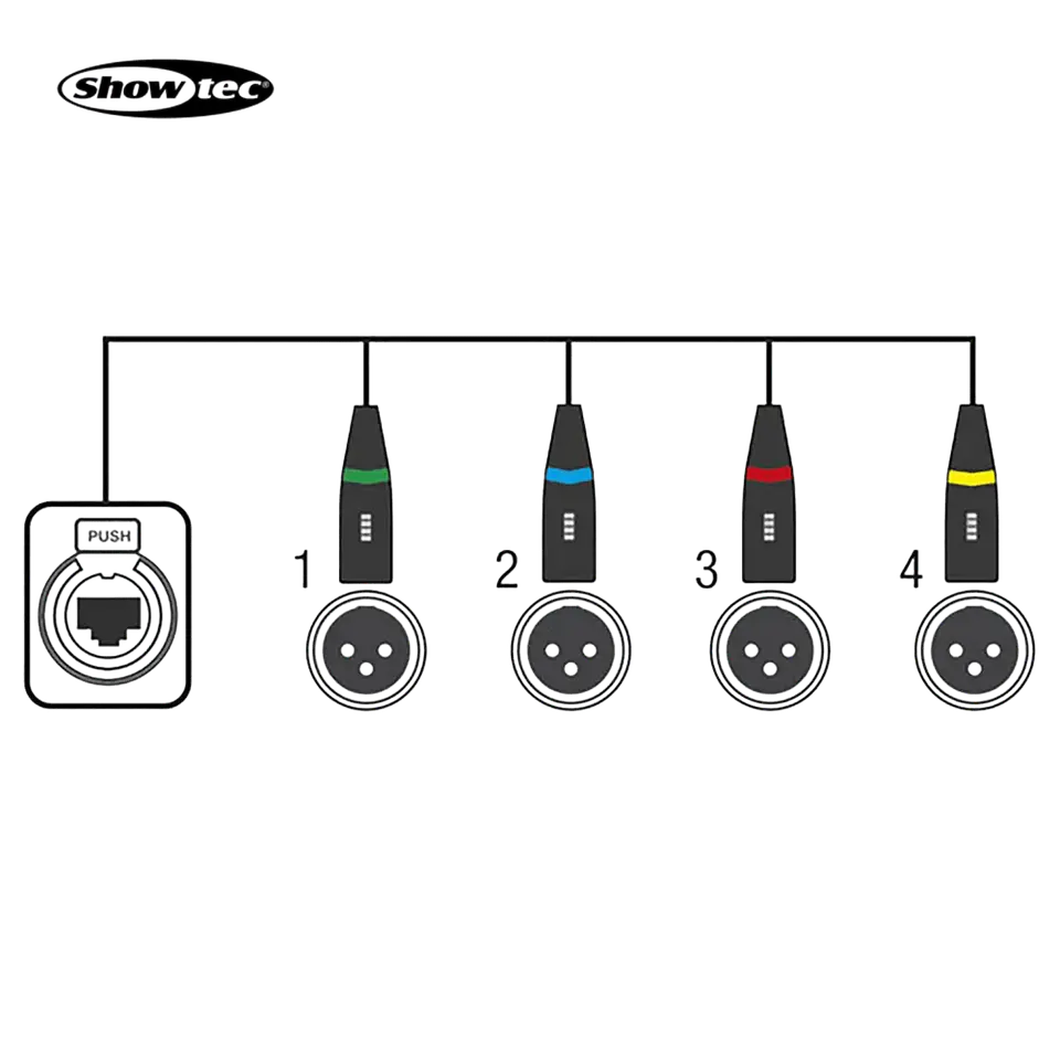 Showtec CS-4F/3 Shuttle 4 Canais - Adaptador DMX 4 de 3 pinos (macho) para RJ45 CAT (fêmea) 2
