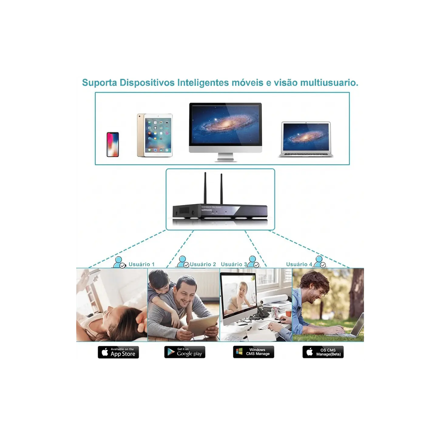 Kit de 4 câmaras, monitoramento Inteligente HD de 1MP com áudio bidirecional 2