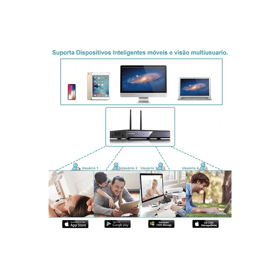 Kit de 4 câmaras, monitoramento Inteligente HD de 1MP com áudio bidirecional 2