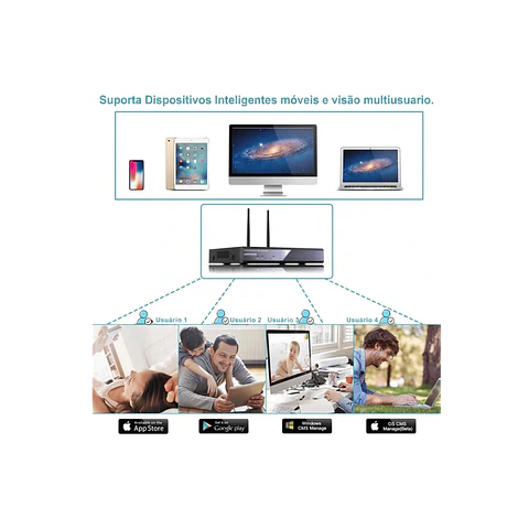 Kit de 8 câmaras, monitoramento Inteligente HD de 1MP com áudio bidirecional