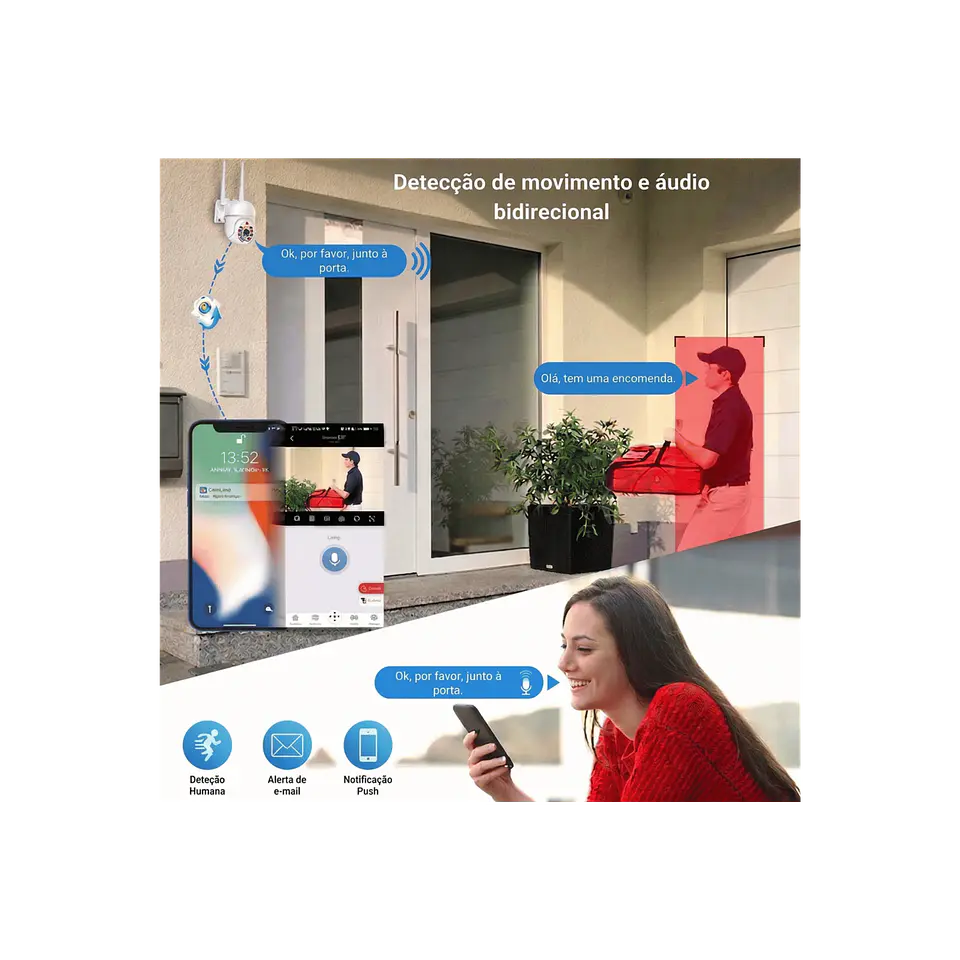 Kit 8 câmaras videovigilância Wi-Fi, movimento rotativo 3