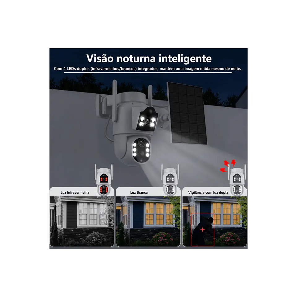 Câmara dupla rotativa de videovigilância solar 4