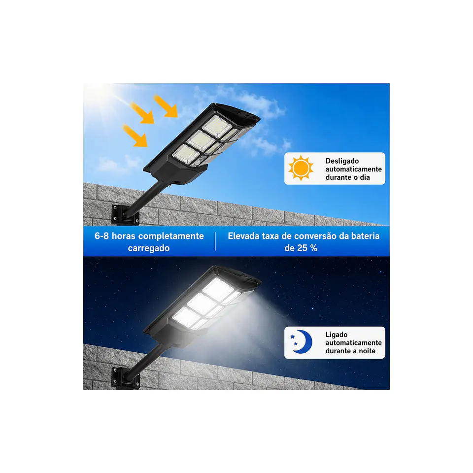 Projetor Solar 1200W 4