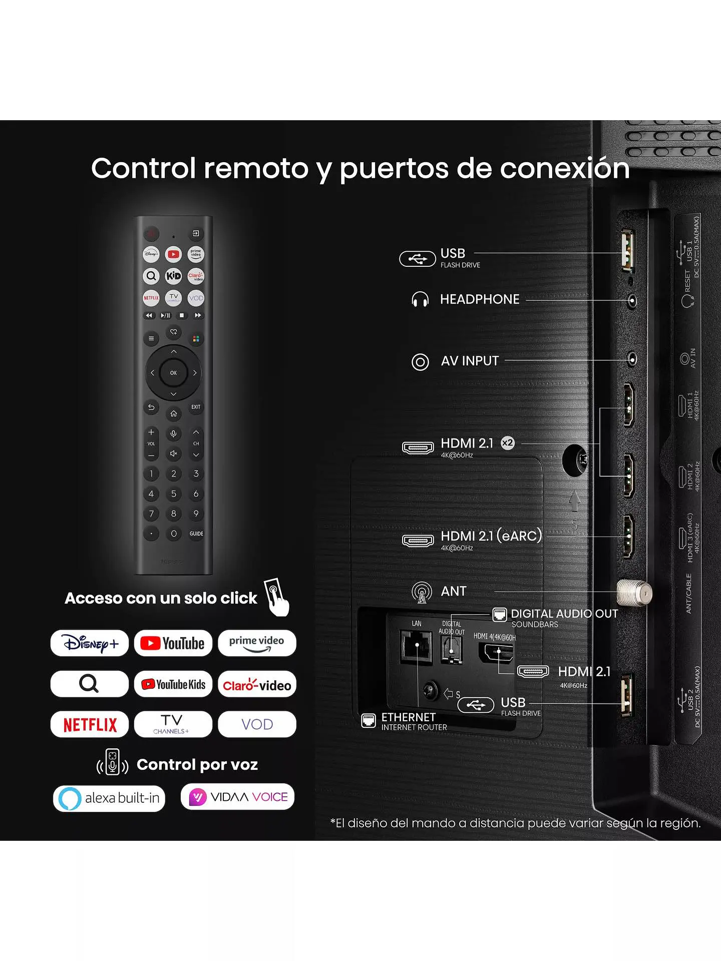 QLED Smart TV 85’’ 4K UHD 85Q6QV  4