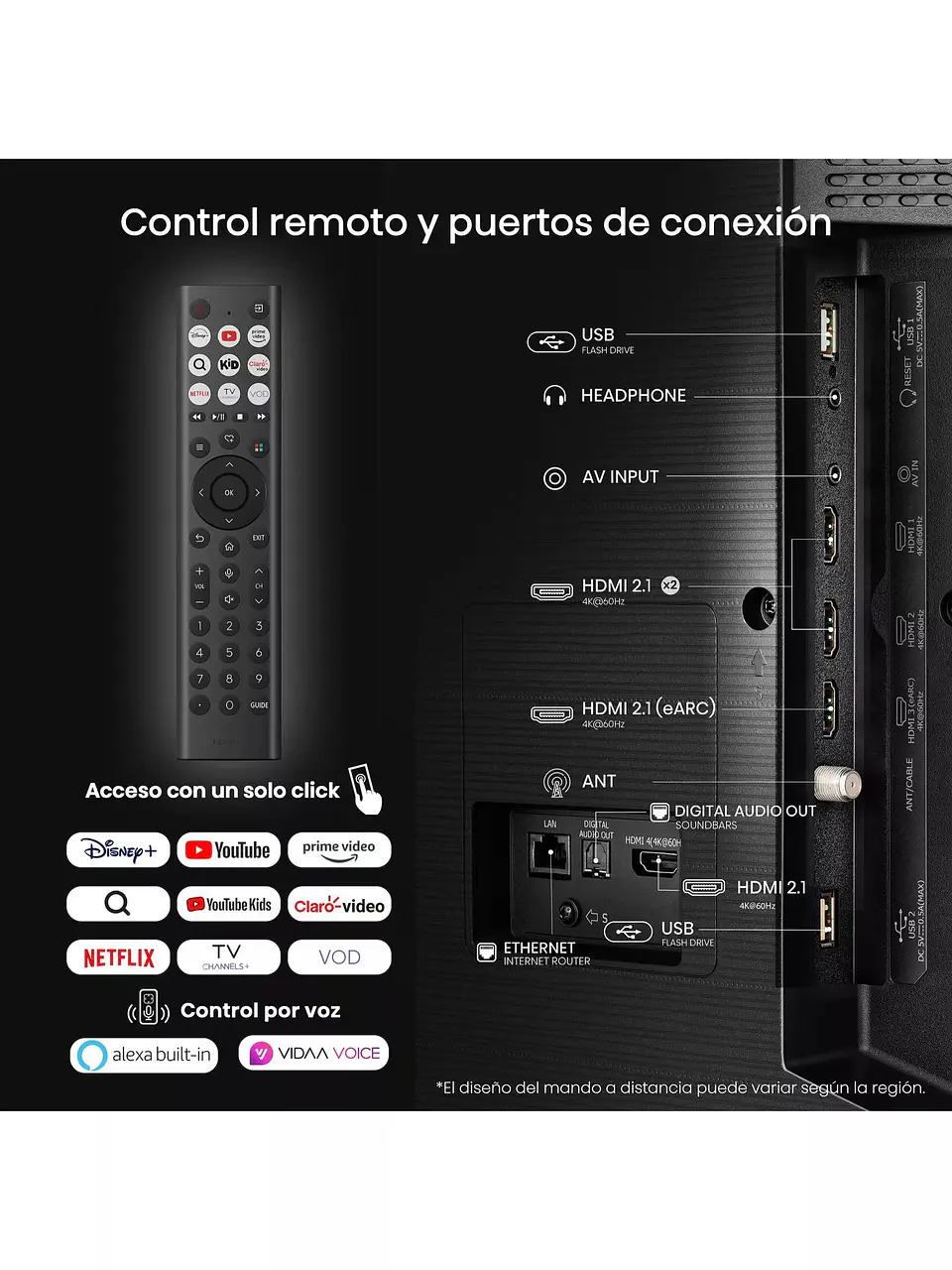 QLED Smart TV 85’’ 4K UHD 85Q6QV  4