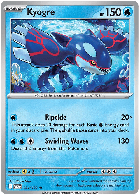 Kyogre