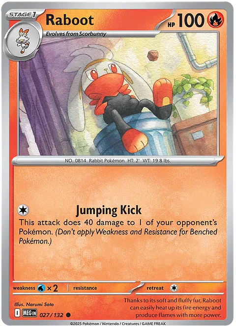 Raboot - Megaevolucion - Megaevolucion