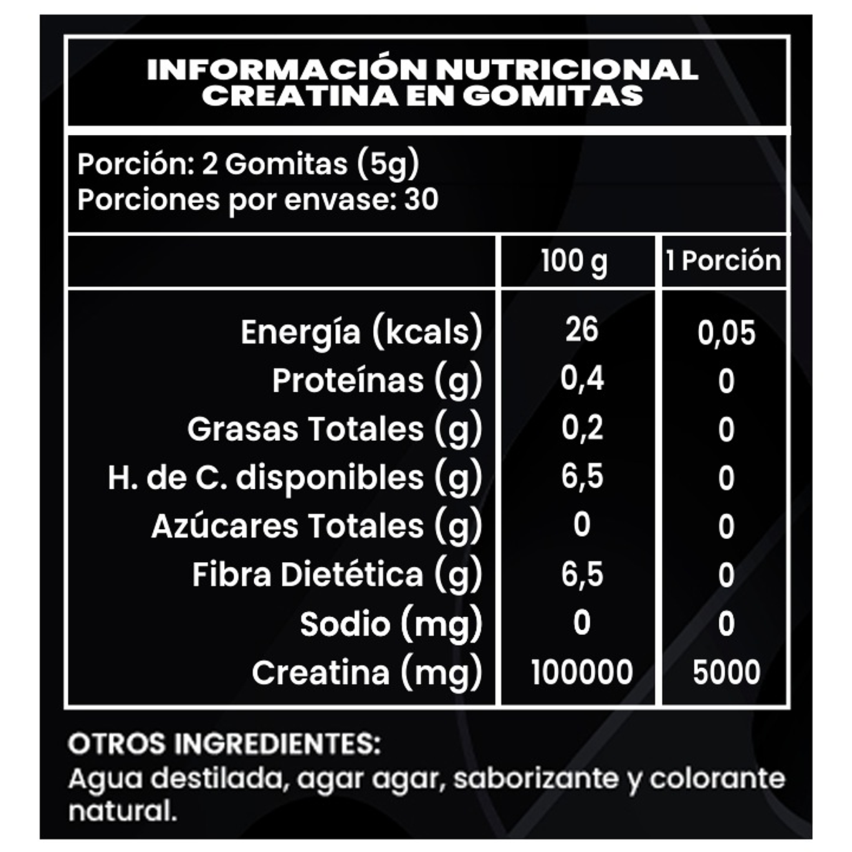 Creatina Monohidratada 60 Gomitas 5g. Fuerza, potencia y resistencia muscular. 2