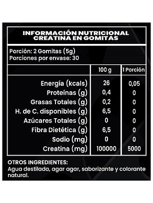 Creatina Monohidratada 60 Gomitas 5g. Fuerza, potencia y resistencia muscular.