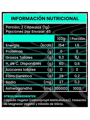 Ashwagandha 90 Cápsulas Reduce el Estrés y Ansiedad