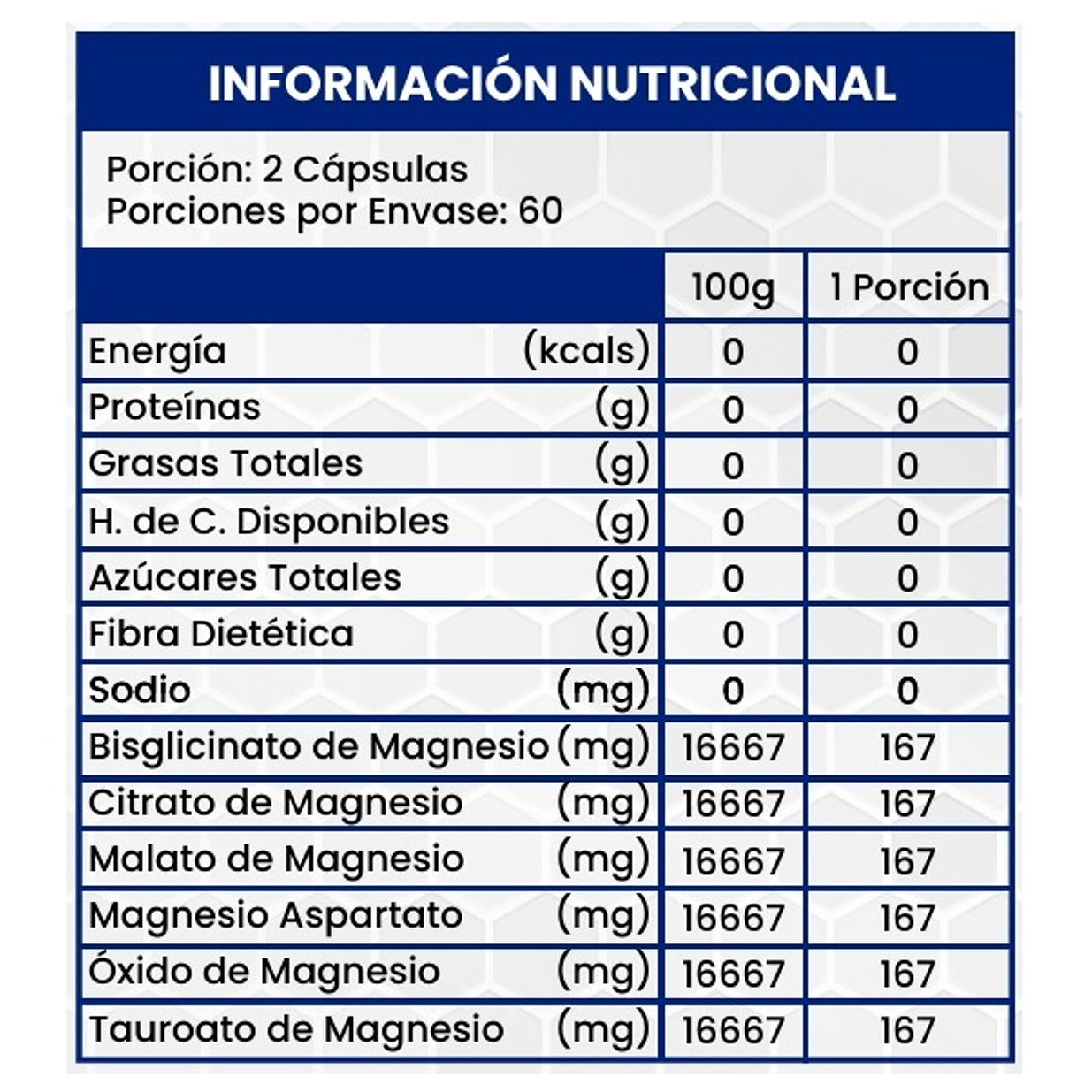 Magnesio Complex 120 cápsulas, Alivio Estrés y Calambres 