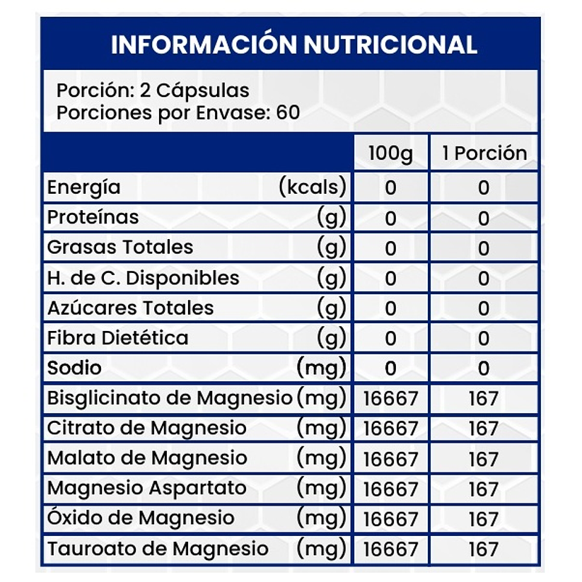 Magnesio Complex 120 cápsulas, Alivio Estrés y Calambres 