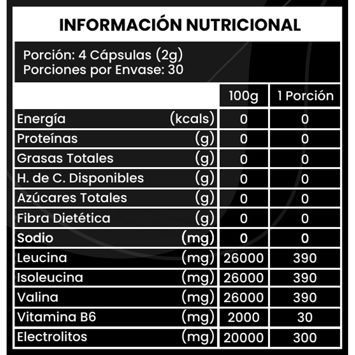 BCAA Aminoácido 120 Cápsulas con Vitamina B6 y Electrolitos  2