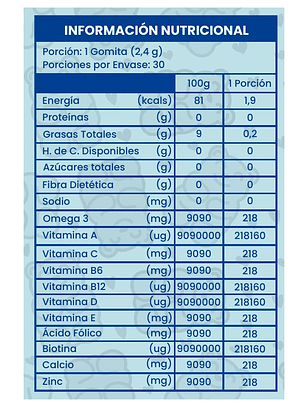 Multivitamínico Kids 30 Gomitas Con Omega 3, Sabor Arándono