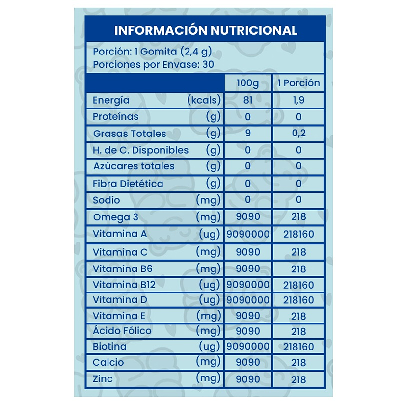 Multivitamínico Kids 30 Gomitas Con Omega 3, Sabor Arándono 2