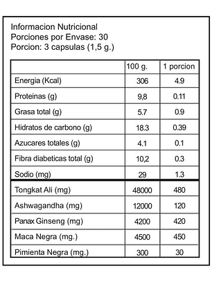 Tongkat Ali 120 cápsulas Energizante Natural