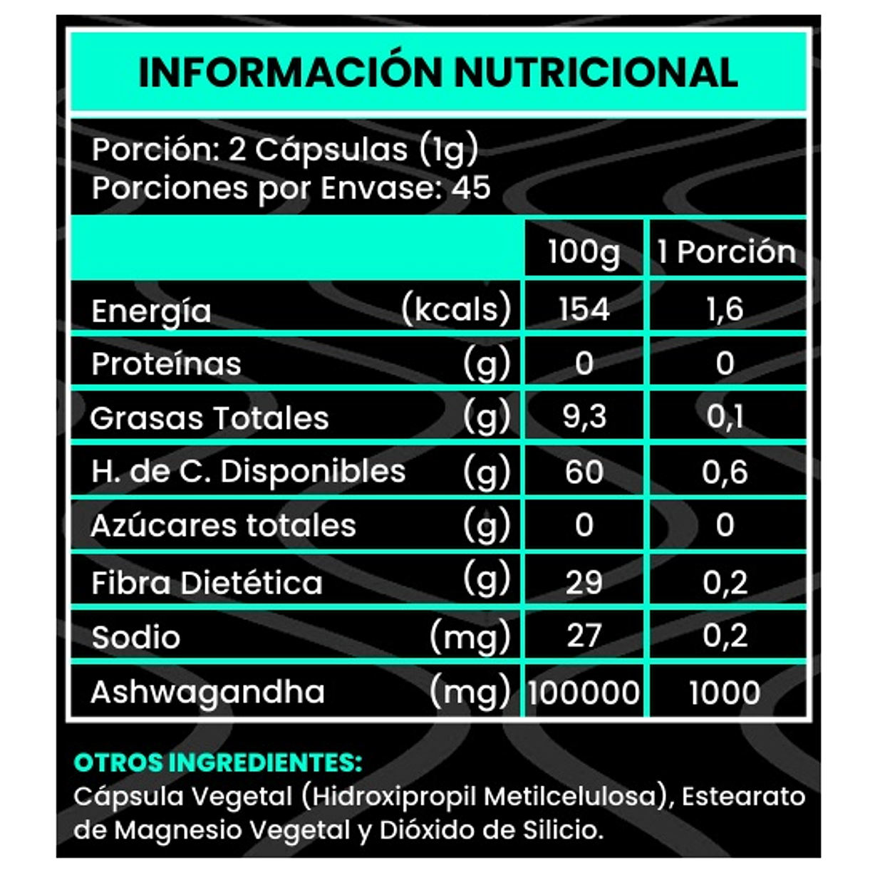 Pack Ashwagandha 90 Cápsulas 100% Natural 