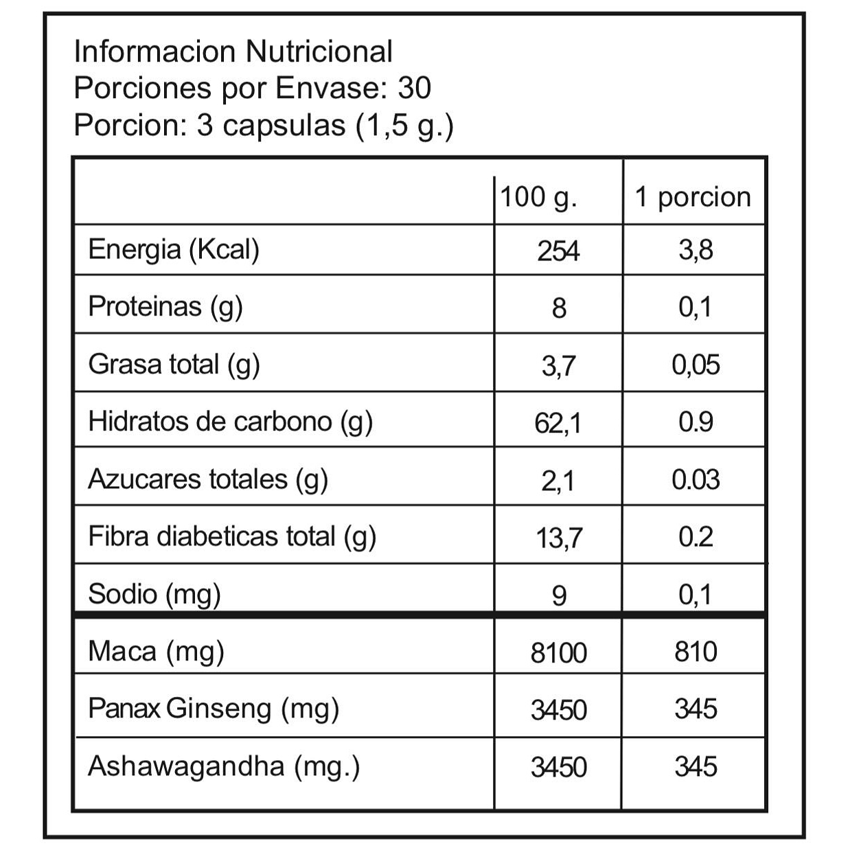 Pack Maca Peruana + Ashwagandha + Ginseng 90 Cápsulas 